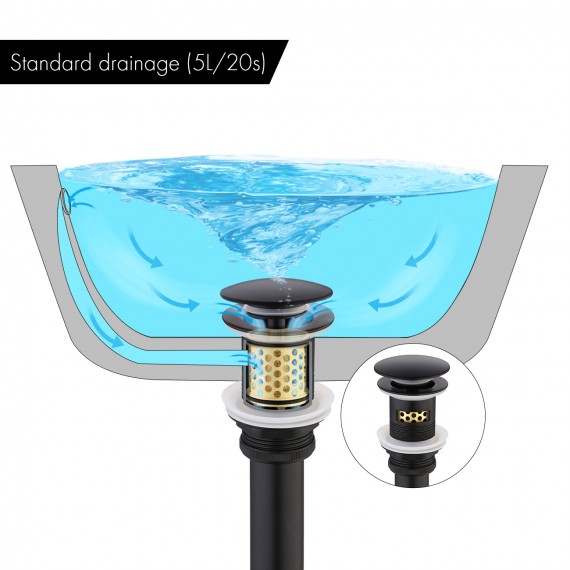 KES Pop Up Drain with Overflow with Detachable Hair Catcher Sink Drain Strainer for Bathroom Sink Drain Matte Black, S2018A-BK