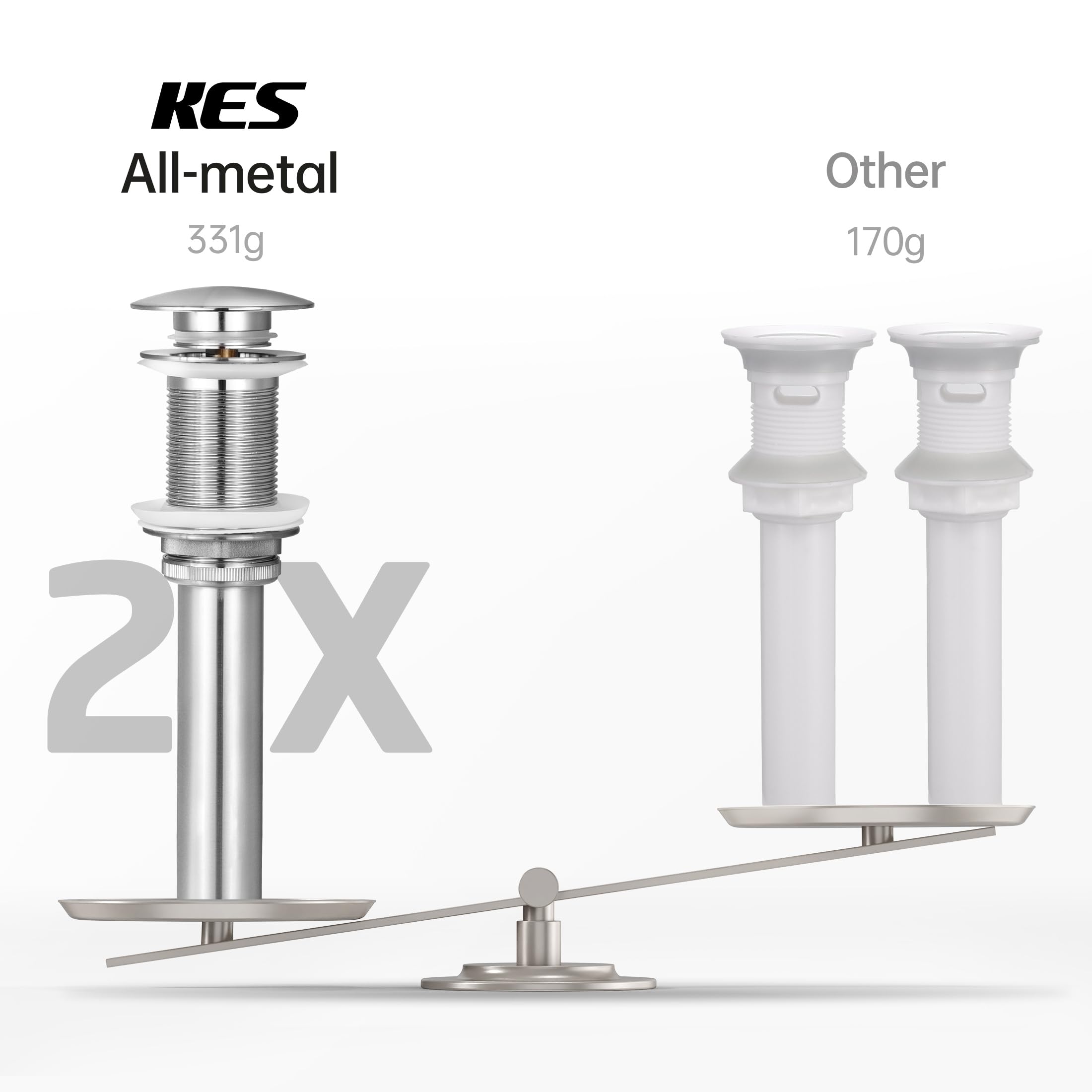 KES Brushed Nickel Bathroom Sink Drain without Overflow, CE Certified