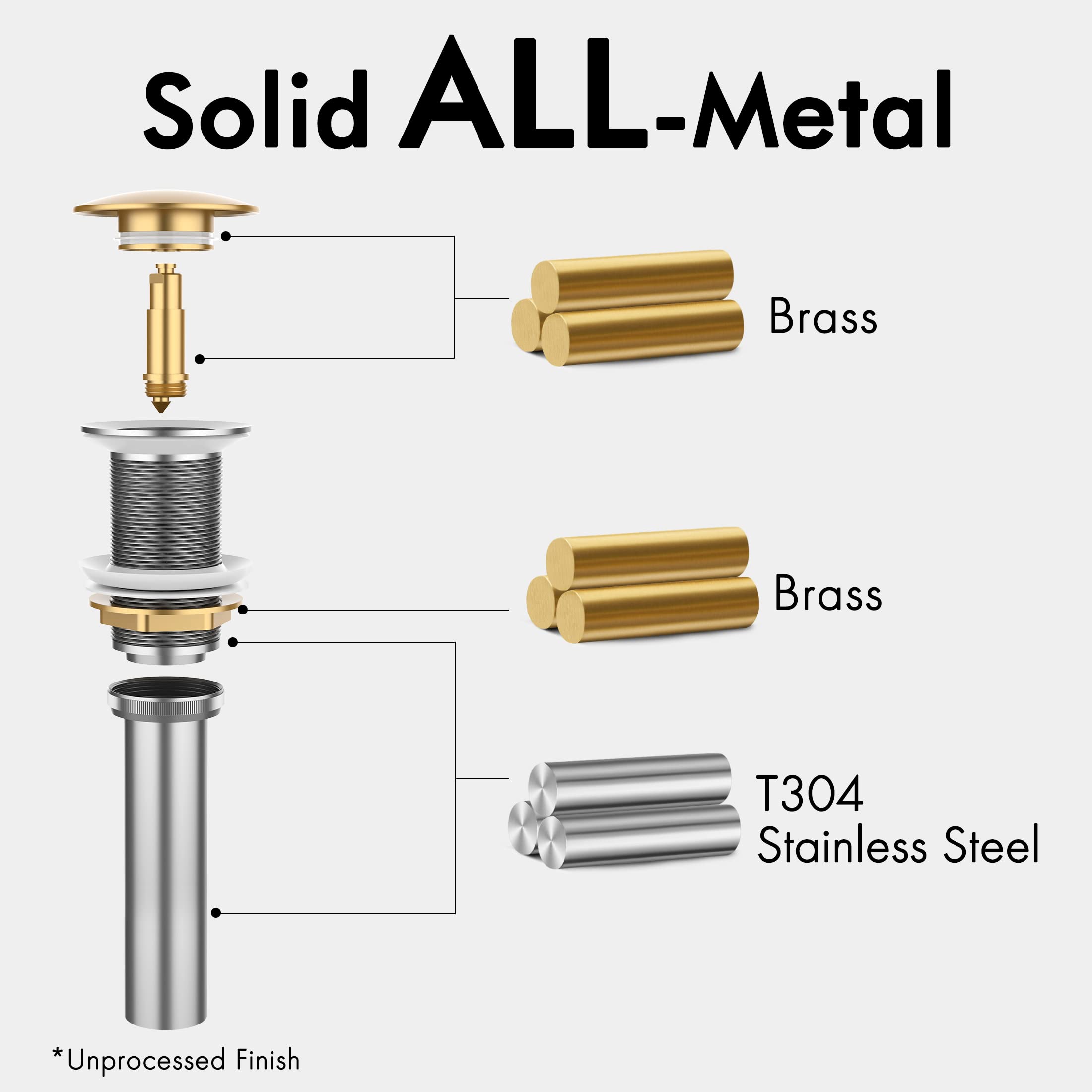 KES Polished Chrome Bathroom Sink Drain without Overflow, CE Certified