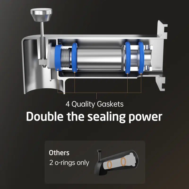 How dual elasticity O-rings create redundant leak protection in bathtub faucet